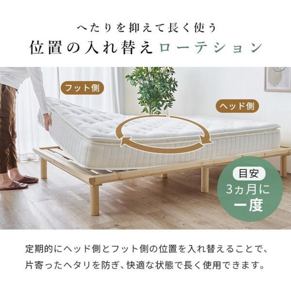 3ゾーン設計のピロートップ付きポケットコイルマットレス 【包み込ま