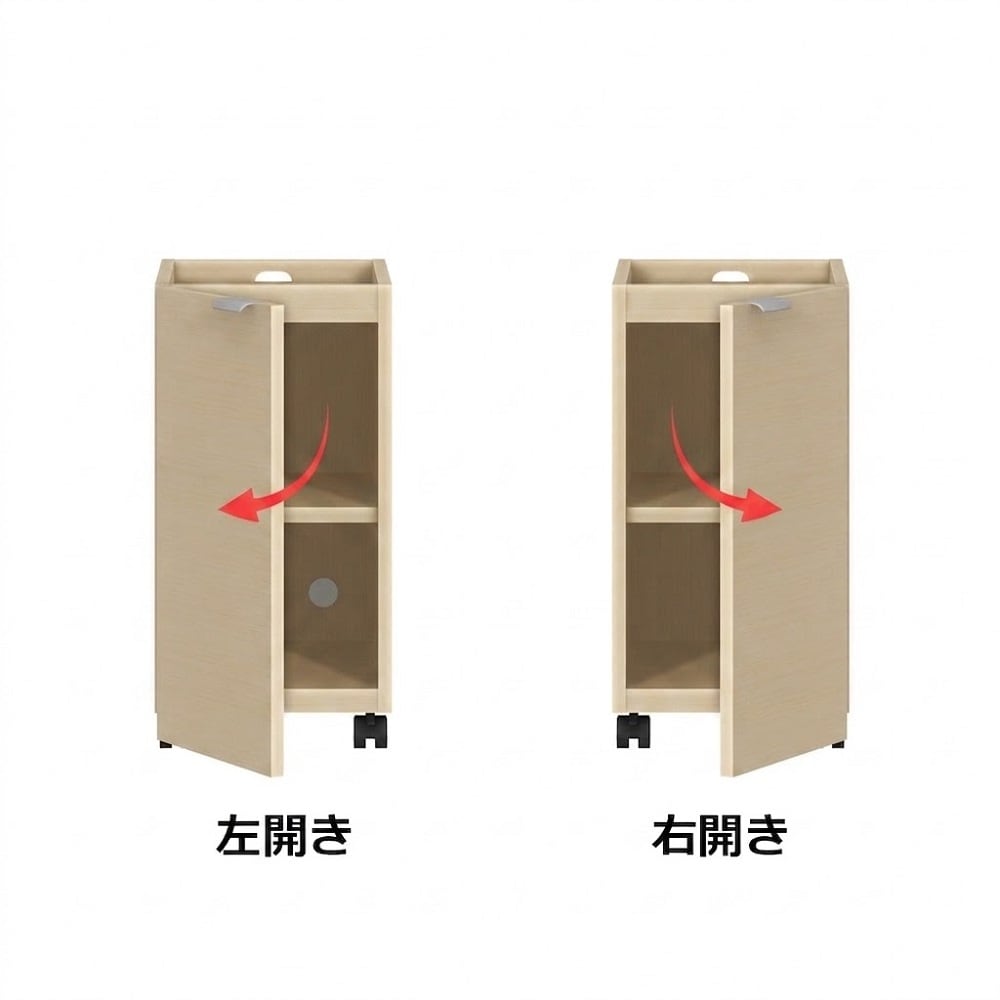 右開き／右開き・左開きから選択してください／扉ワゴン