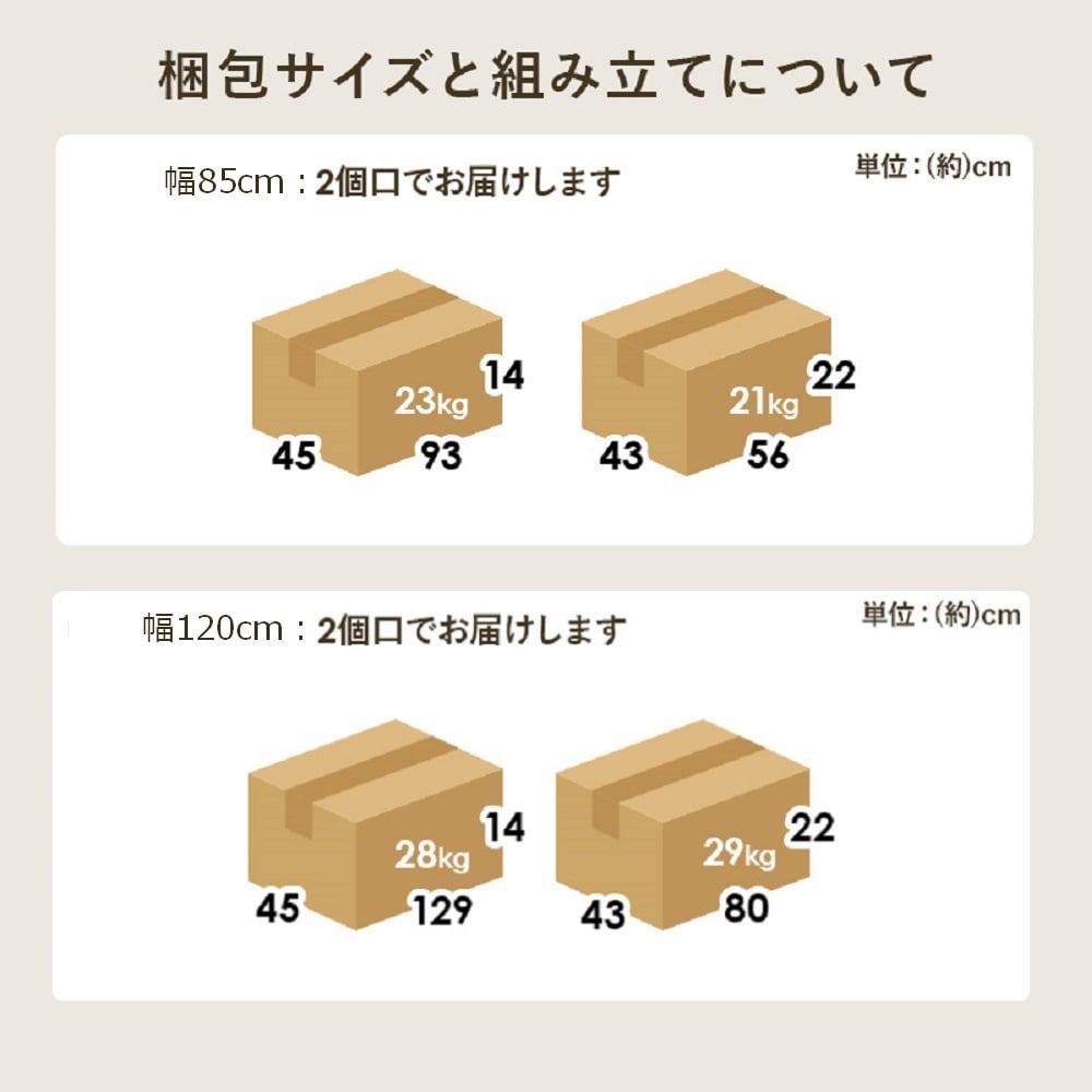 梱包サイズ