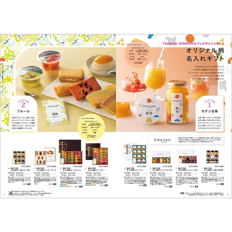 掲載紙面の一例