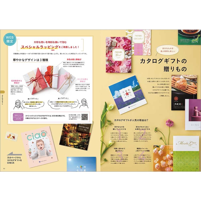 掲載紙面の一例