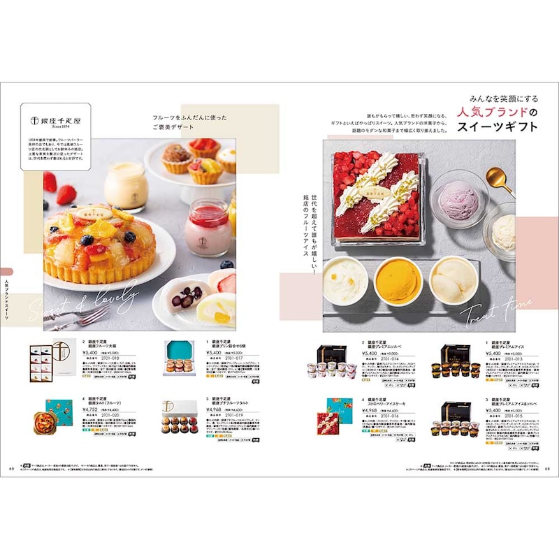 掲載紙面の一例